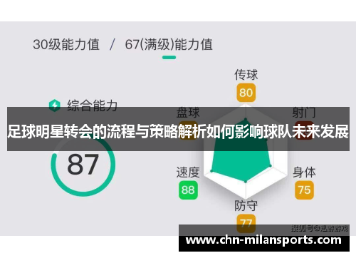 足球明星转会的流程与策略解析如何影响球队未来发展