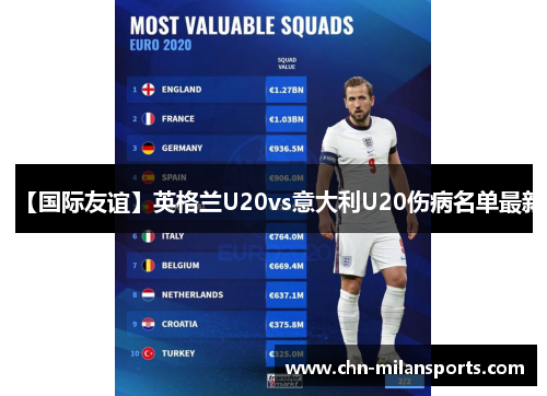 【国际友谊】英格兰U20vs意大利U20伤病名单最新